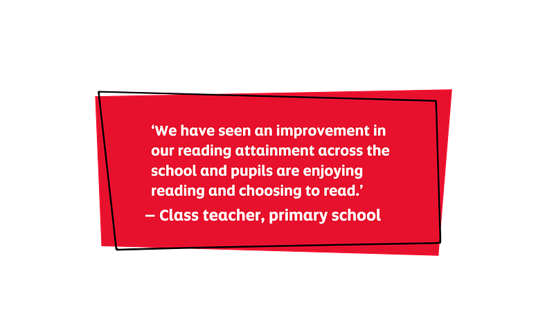 “We have seen an improvement in our reading attainment across the school and pupils are enjoying reading and choosing to read.” Class teacher, primary