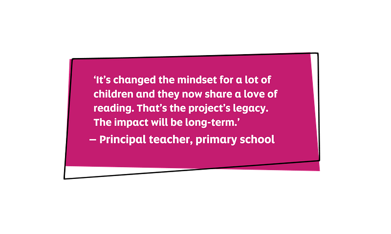 “It’s changed the mindset for a lot of children and they now share a love of reading. That’s the project’s legacy. The impact will be long-term.” Principal teacher, primary